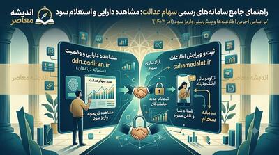 سایتهای رسمی سهام عدالت؛ از استعلام و مشاهده سهام تا ویرایش شماره شبا و آخرین اخبار ثبتنام جاماندگان در ۱۴۰۵