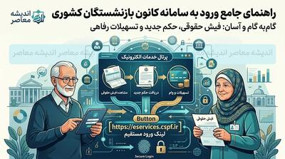  لینک ورود به کانون بازنشستگان کشوری؛ درگاه رسمی خدمات الکترونیک اعلام شد