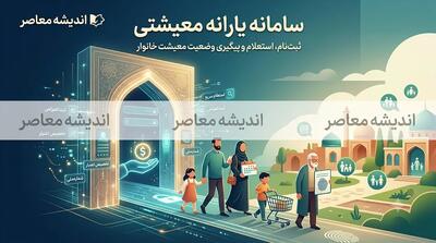 سامانه یارانه معیشتی؛ آدرس جدید، راهنمای استعلام و اعتراض به دهکبندی + هشدار کلاهبرداری
