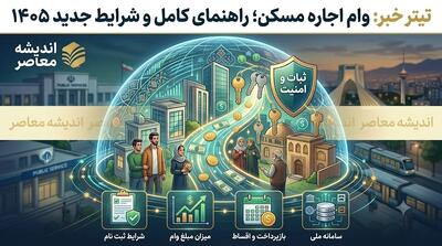 وام اجاره مسکن