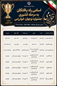 خواف بر قله جشنواره نوجوان خوارزمی/ صعود تاریخی ۸ دانشآموز به مرحله کشوری