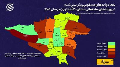 افت شدید صدور پروانههای ساختمانی؛ بازار مسکن با کمبود عرضه مواجه میشود؟