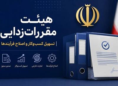 دسترسی فقط دو سکوی معاملات خودرو به استعلامها تبعیضآمیز اس... -