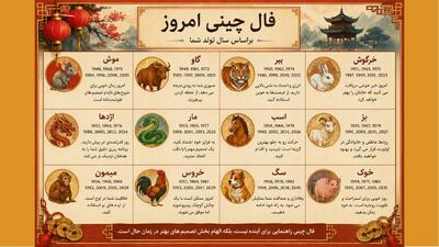 فال چینی امروز جمعه ۱۶ مرداد ۱۴۰۵ برای متولدین همه ماه ها