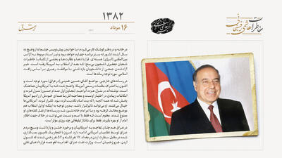 حیدر علیاف برای درمان به آمریکا رفت