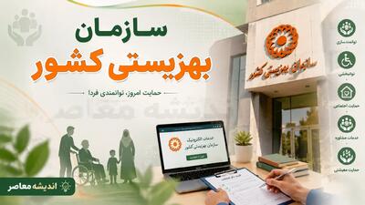 سازمان بهزیستی کشور