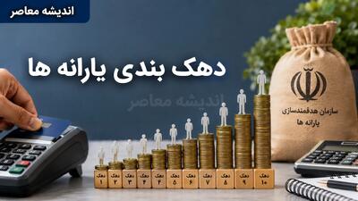 سامانه اعتراض به دهکبندی یارانه؛ سرپرستان خانوار تا ۱۰ روز پاسخ میگیرند