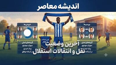  نقل و انتقالات استقلال ۱۴۰۵