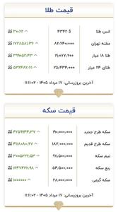 قیمت دلار، طلا و سکه شنبه ۱۷ مرداد ۱۴۰۵ (+جدول قیمت)