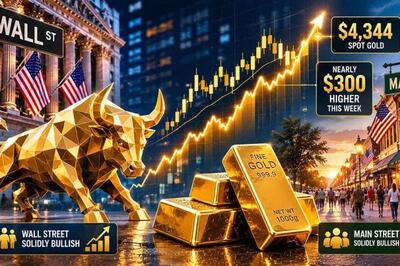 پیش بینی های درخشان برای بازار طلا؟