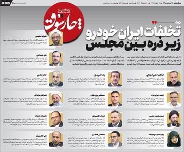 تخلفات ایرانخودرو زیر ذرهبین مجلس