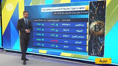 بازی سیاست و اقتصاد به نفع طلا و نقره
