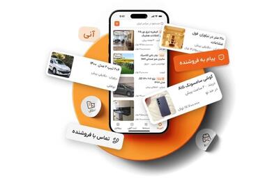 چرا بعضی آگهیها جواب میدهند و بعضی نه؟ آنچه قبل از ثبت آگهی باید بدانید!