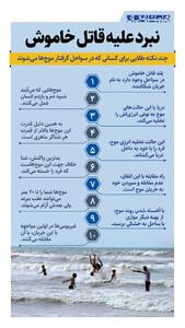نبرد علیه قاتل خاموش | اینفوگرافیک