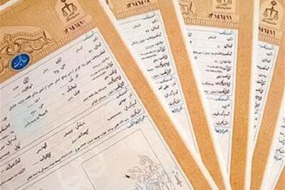جهش در تثبیت موقوفات یزد؛ صدور ۸۱ سند مالکیت در پویش «بهوقت اربعین»