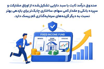 صندوق درآمد ثابت یا سپرده بانکی؟