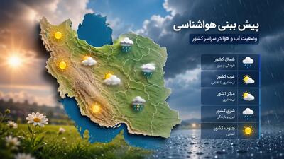 اعلام فوری؛ هشدار نارنجی برای تهران و البرز! رگبار و رعد و برق ارتفاعات را فرا میگیرد، خطر صاعقه در کمین است!