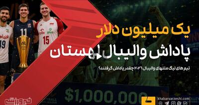 ویدیو| تیمهای لیگ ملتهای والیبال چقدر پاداش گرفتند؟ - پارس فوتبال