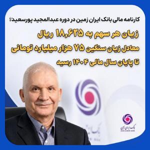 زیان سنگین 75هزار میلیاردی در بانک ایرانزمین با مدیریت عبدالمجید پورسعید