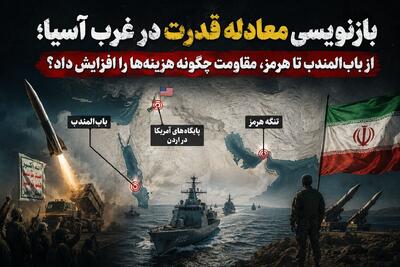 بازنویسی معادله قدرت در غرب آسیا؛ از بابالمندب تا هرمز، مقاومت چگونه هزینهها را افزایش داد؟