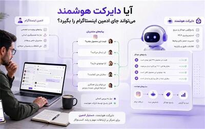 آیا دایرکت هوشمند میتواند جای ادمین اینستاگرام را بگیرد؟