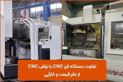  تفاوت دستگاه فرز CNC با تراش CNC؛ از نظر قیمت و کارآیی - تسنیم
