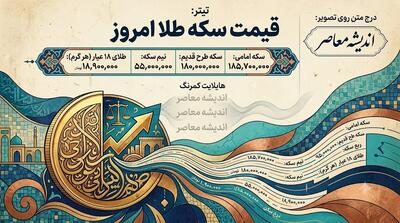 قیمت طلای ۱۸ عیار امروز یکشنبه ۱۸ مرداد ۱۴۰۵
