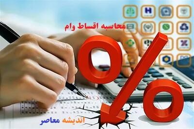 محاسبه اقساط وام بانکی؛ از فرمول ساده تا محاسبه آنلاین با مثال های عددی دقیق