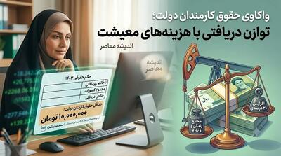 حقوق کارمندان دولت ۱۴۰۵