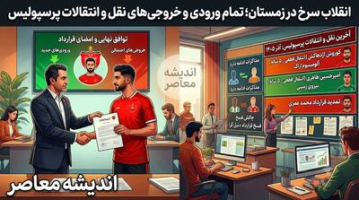  آخرین خبر از نقل و انتقالات پرسپولیس ۱۴۰۵