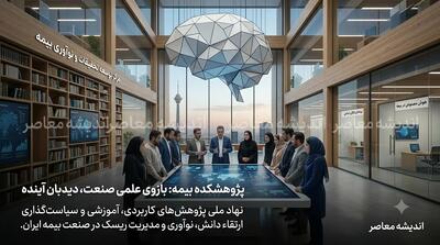 پژوهشکده بیمه چیست؟ معرفی کامل پژوهشکده بیمه، سامانه آزمون، ثبت نام، دورههای آموزشی و خدمات تخصصی بیمه