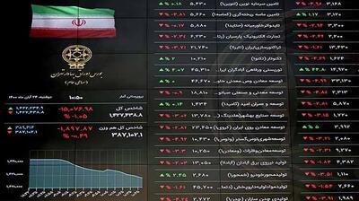  ادامه رکوردشکنی در بورس/ شاخص کل ۳۹ هزار واحد رشد کرد