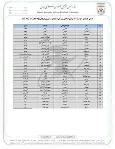 سه ایلامی به تیم ملی فوتبال نوجوانان دعوت شدند