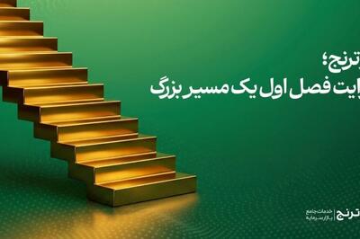 صندوق طلای «رز ترنج» در نخستین سال فعالیت به ۱۰ هزار میلیارد تومان دارایی تحت مدیریت رسید