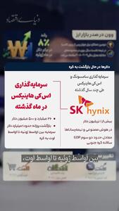 دلارها دوباره به کره جنوبی برمیگردند؟