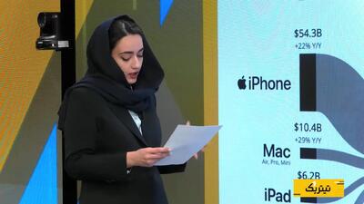 غولهای فناوری چگونه از هوش مصنوعی درآمد ساختند؟