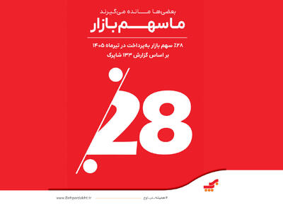بهپرداخت ملت صدرنشین صنعت پرداخت؛ بیش از ۳۴٪ از تراکنشهای تیرماه
