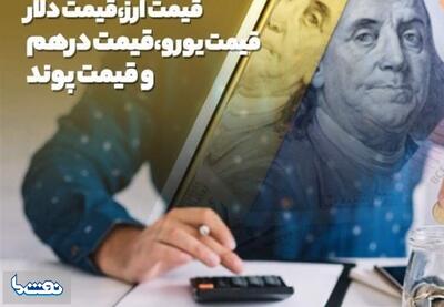قیمت حواله دلار و یورو امروز یکشنبه ۱۸ مرداد ۱۴۰۵ | نفت ما