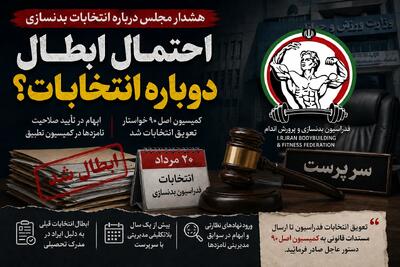 احتمال تکرار ابطال انتخابات فدراسیون بدنسازی/ ابهام در عملکرد کمیسیون تطبیق و ورود کمیسیون اصل ۹۰ مجلس - پارس فوتبال