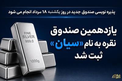 پذیرهنویسی یازدهمین صندوق نقره آغاز میشود + اطلاعیه