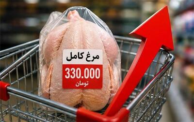 قیمت جدید انواع گوشت مرغ امروز یکشنبه 18 مرداد ۱۴۰۵؛ فیله 680 هزار تومان!