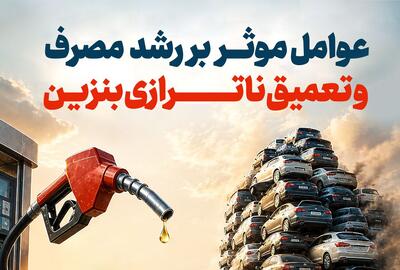  عوامل موثر بر رشد مصرف و تعمیق ناترازی بنزین