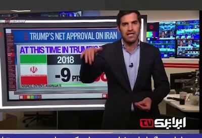  اعتراف جنجالی CNN؛ ۸۸٪ آمریکایی‌ها: جنگ با ایران شکست خورده و آمریکا به اهدافش نرسیده است