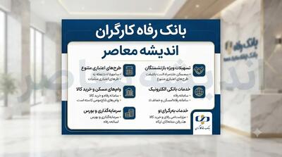 ثبت نام وام بازنشستگان تامین اجتماعی بانک رفاه؛ شرایط وام ۶۰ میلیون تومانی، نحوه ثبت نام و زمان پرداخت