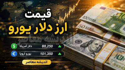  نرخ ارز امروز دوشنبه ۱۹ مرداد ۱۴۰۵؛ دلار و یورو چند شدند؟ طلا و سکه پیشروی کردند / بازار داغ ارز و طلا؛ قیمت دلار، یورو و طلا امروز ۱۹ مرداد ۱۴۰۵ تغییر کرد + جزئیات