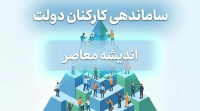 آخرین وضعیت ساماندهی کارکنان دولت