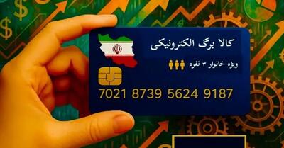 پیامک ارسالی به مردم که بوی حذف کالابرگ میدهد!