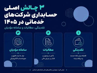 حسابداری شرکتهای خدماتی در سال ۱۴۰۵؛ ۳ چالش نقدینگی، مطالبات و سامانه مؤدیان