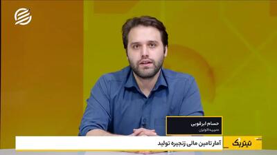 پارادایم جدید تأمین مالی فولاد