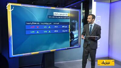  بازی دوگانه طلا و نفت